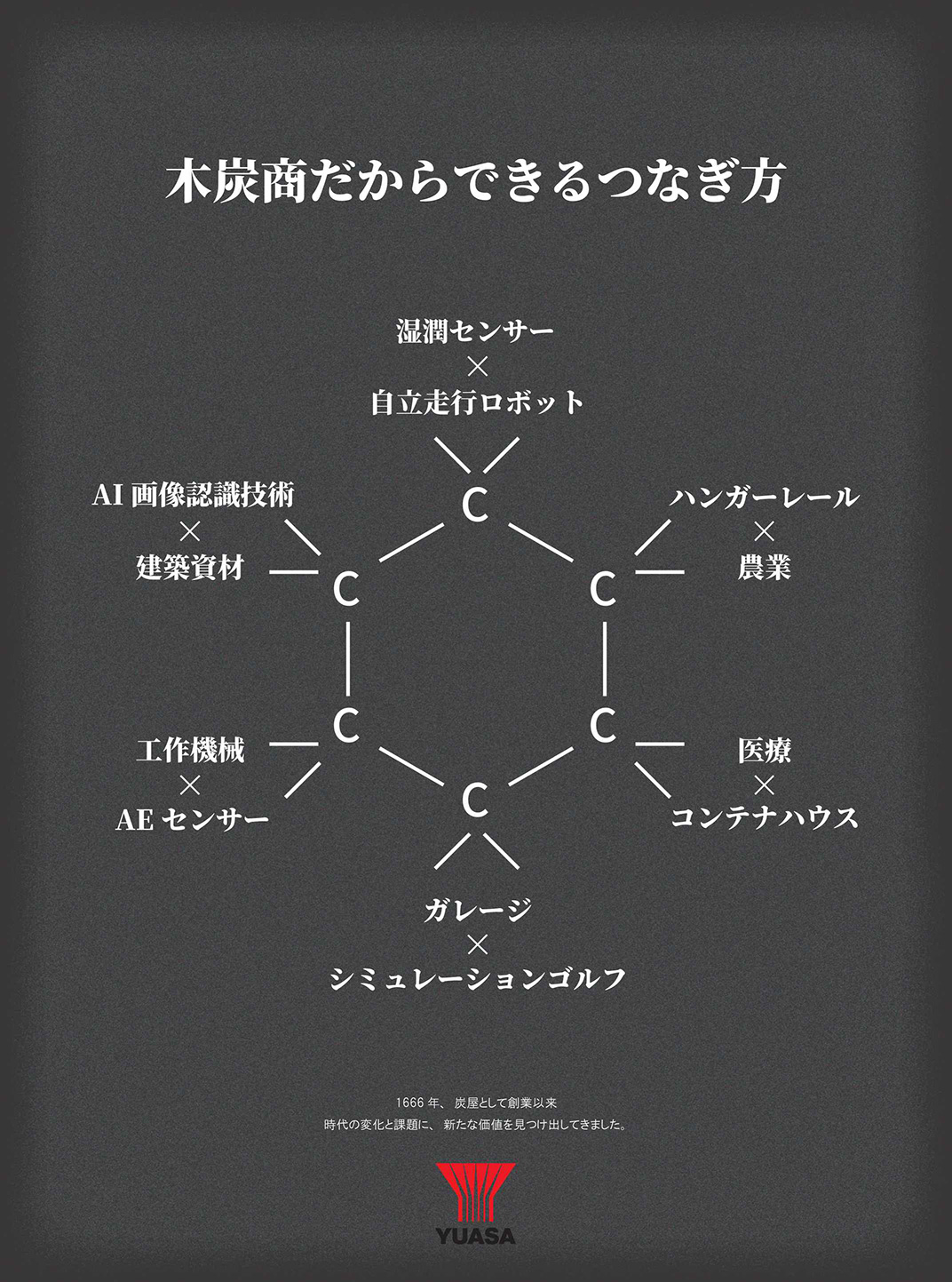 つなぐ、未来の可能性